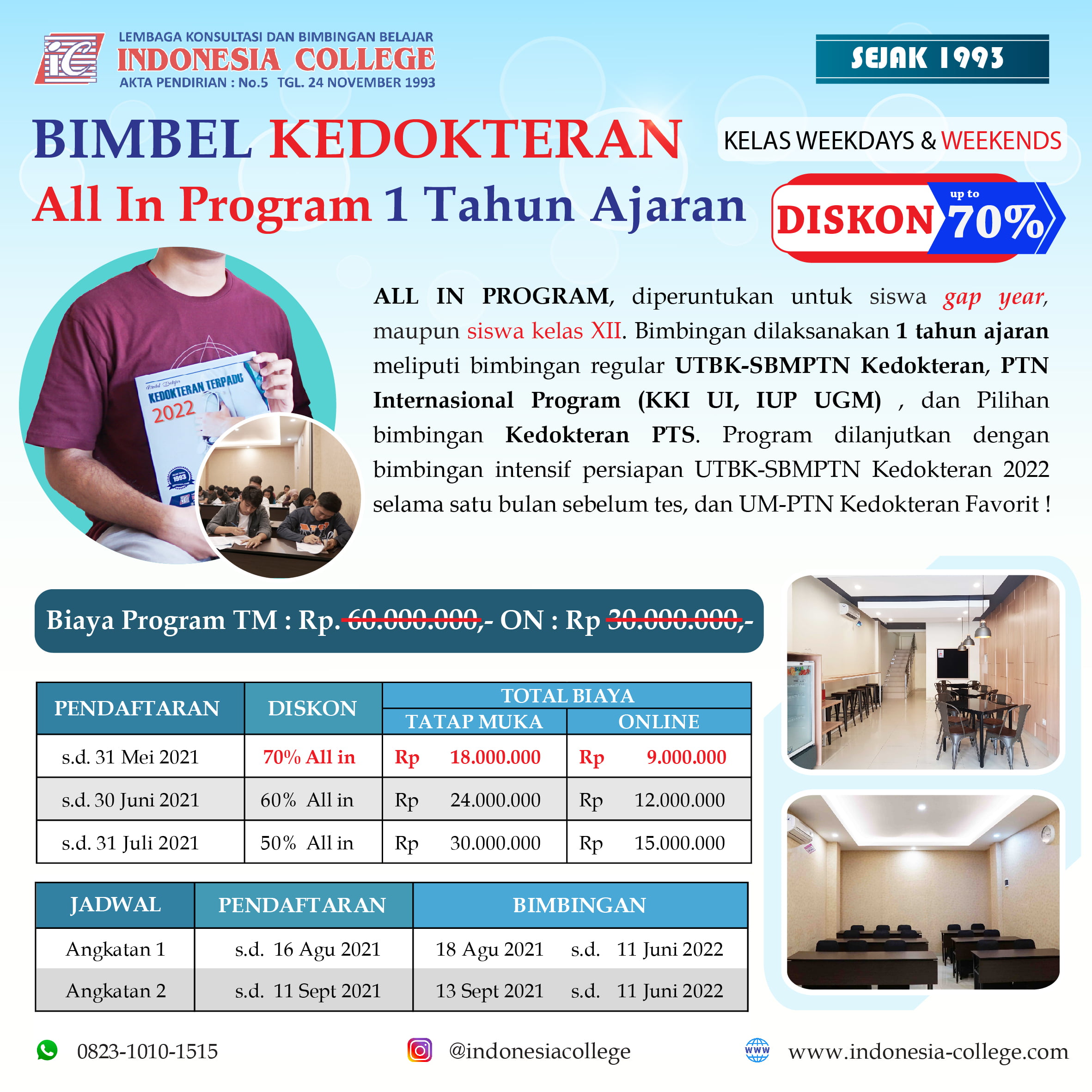 Biaya Bimbel Kedokteran Biaya Bimbel Kedokteran