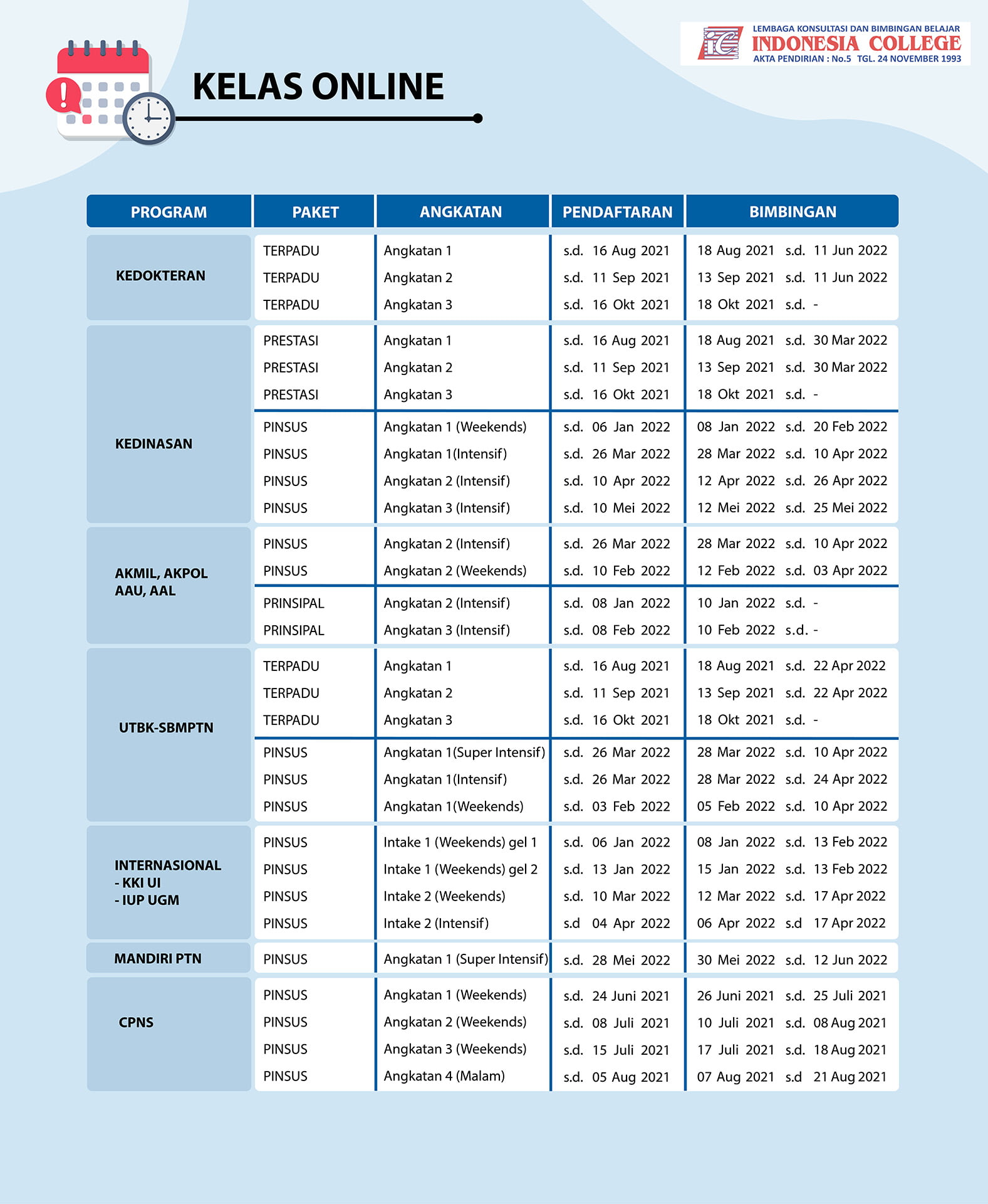 Jadwal Bimbel Online