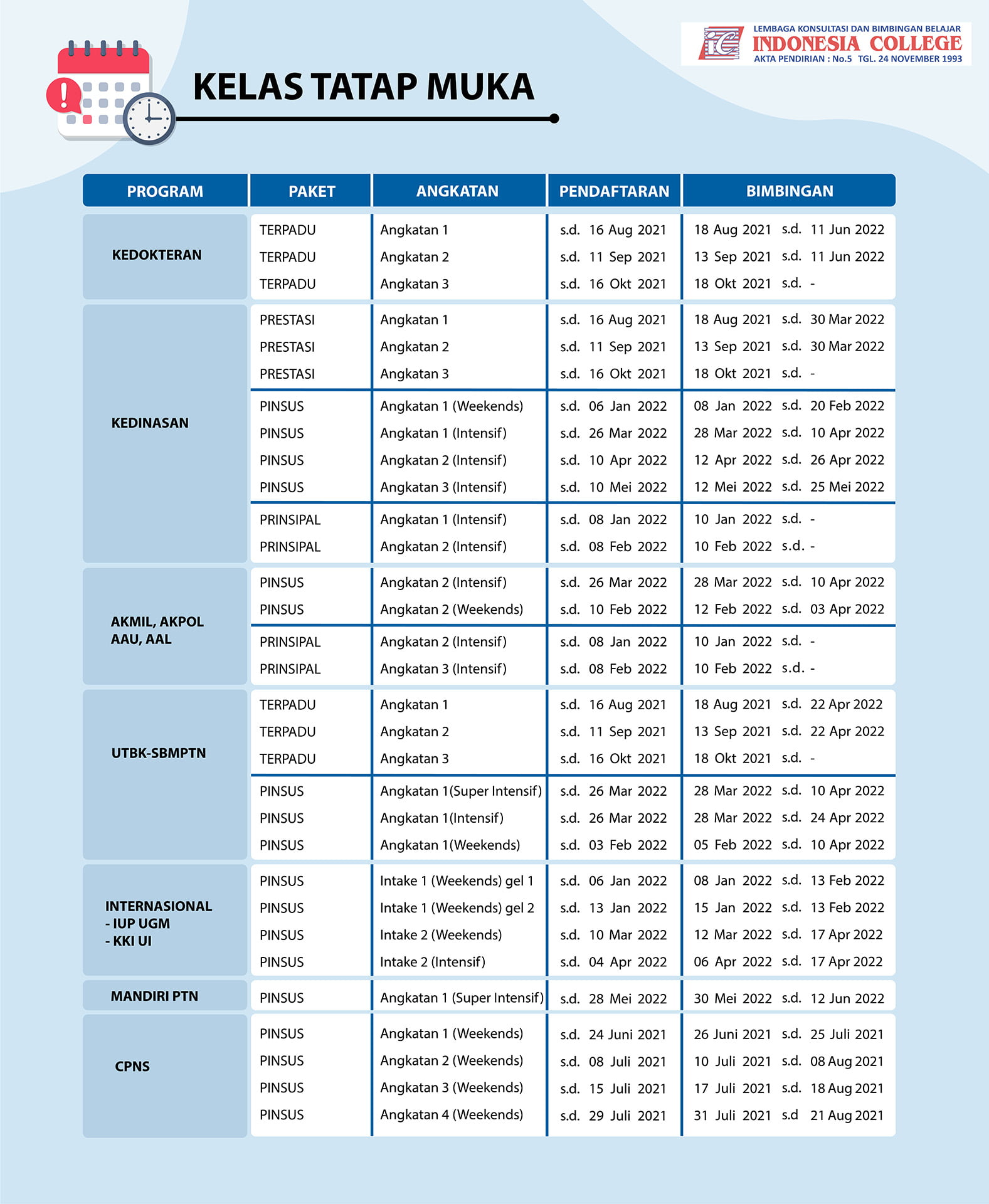 Jadwal Bimbel