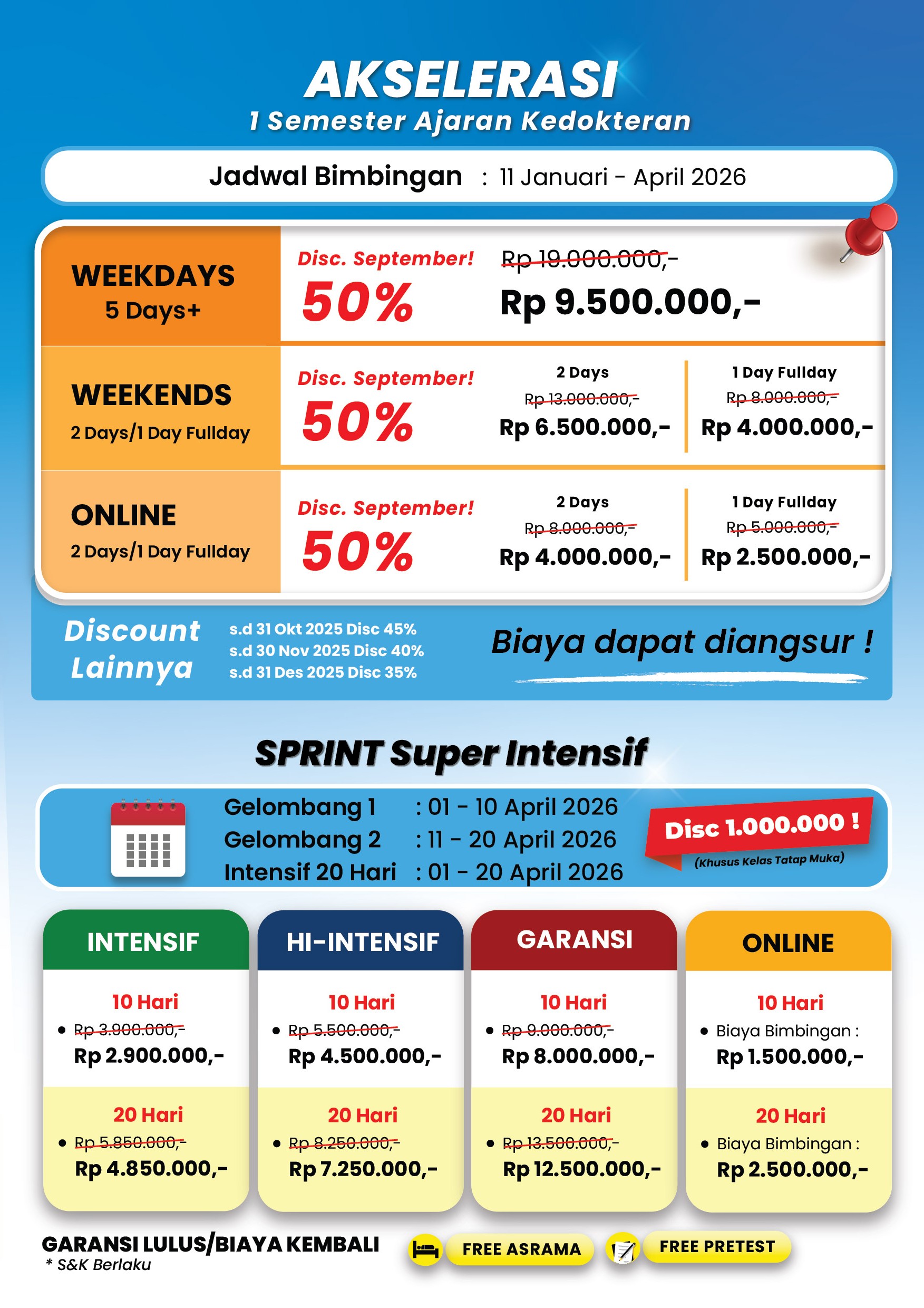 Bimbel Kedokteran - Akselerasi & Super Intensif 2026