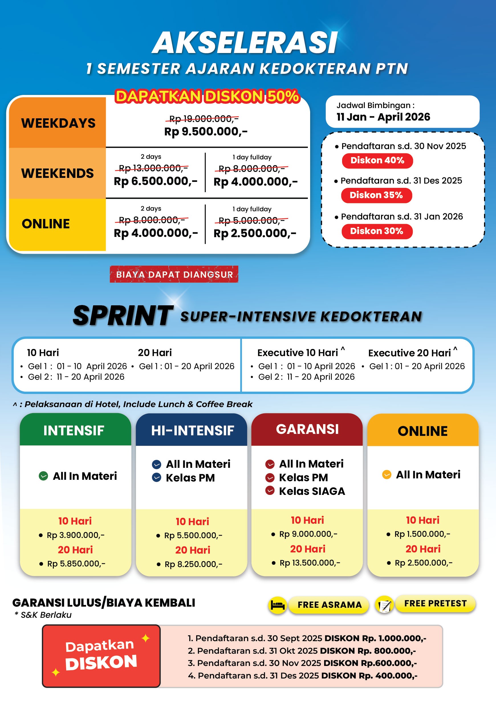 Brosur Bimbel Kedokteran 2026 - Akselerasi & Sprint